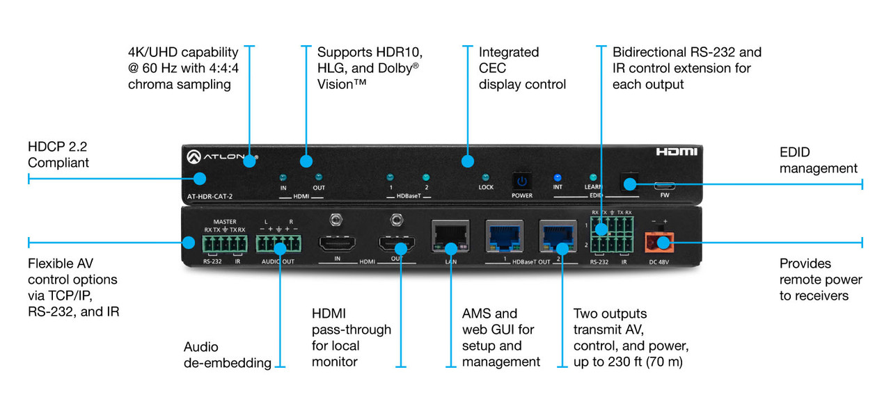 Atlona Two-Output 4K HDR HDMI to HDBaseT Distribution Amplifier (40m)