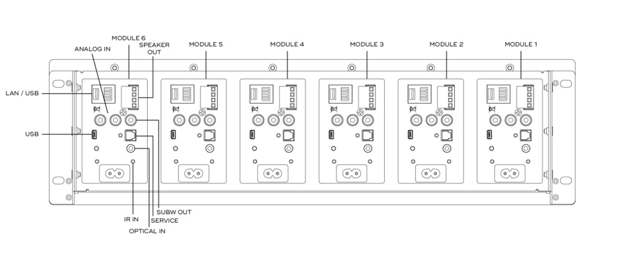 NAD RM 720 Rack System For CI 720