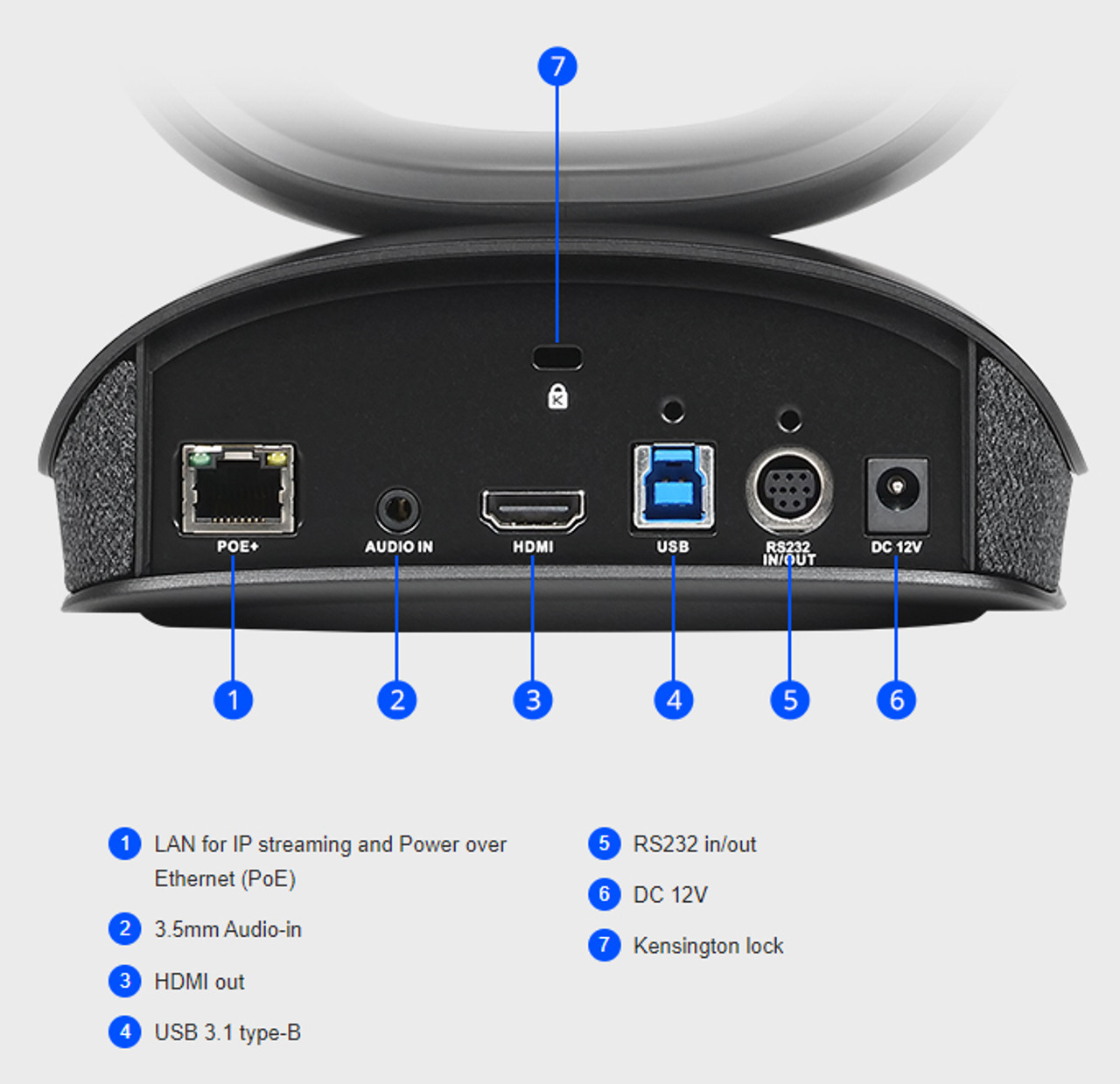 Aver CAM570 4K Dual Lens Audio Tracking PoE+ USB3.1 PTZ Conference Camera