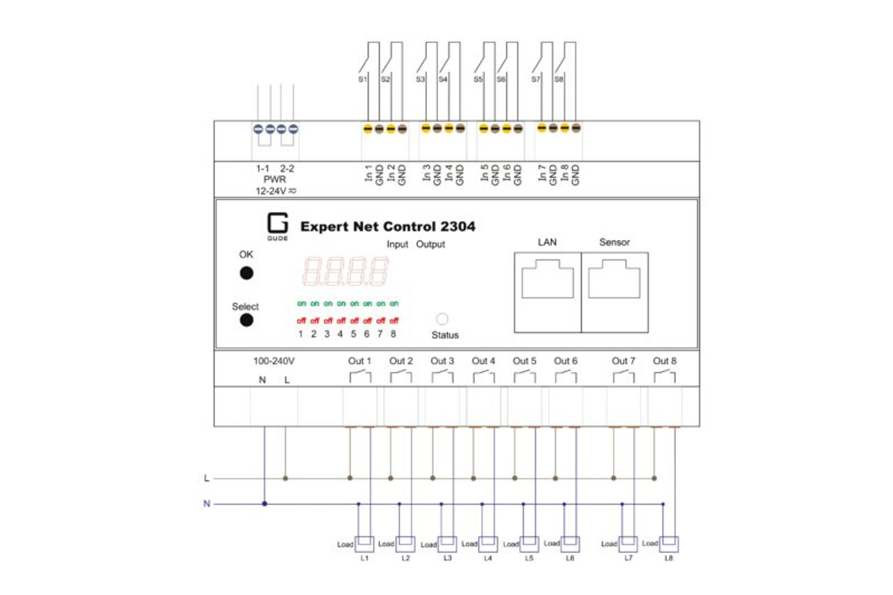 GUDE DIN-Rail Remote I/O System with 8 Relay Outputs & 8 Signal Inputs