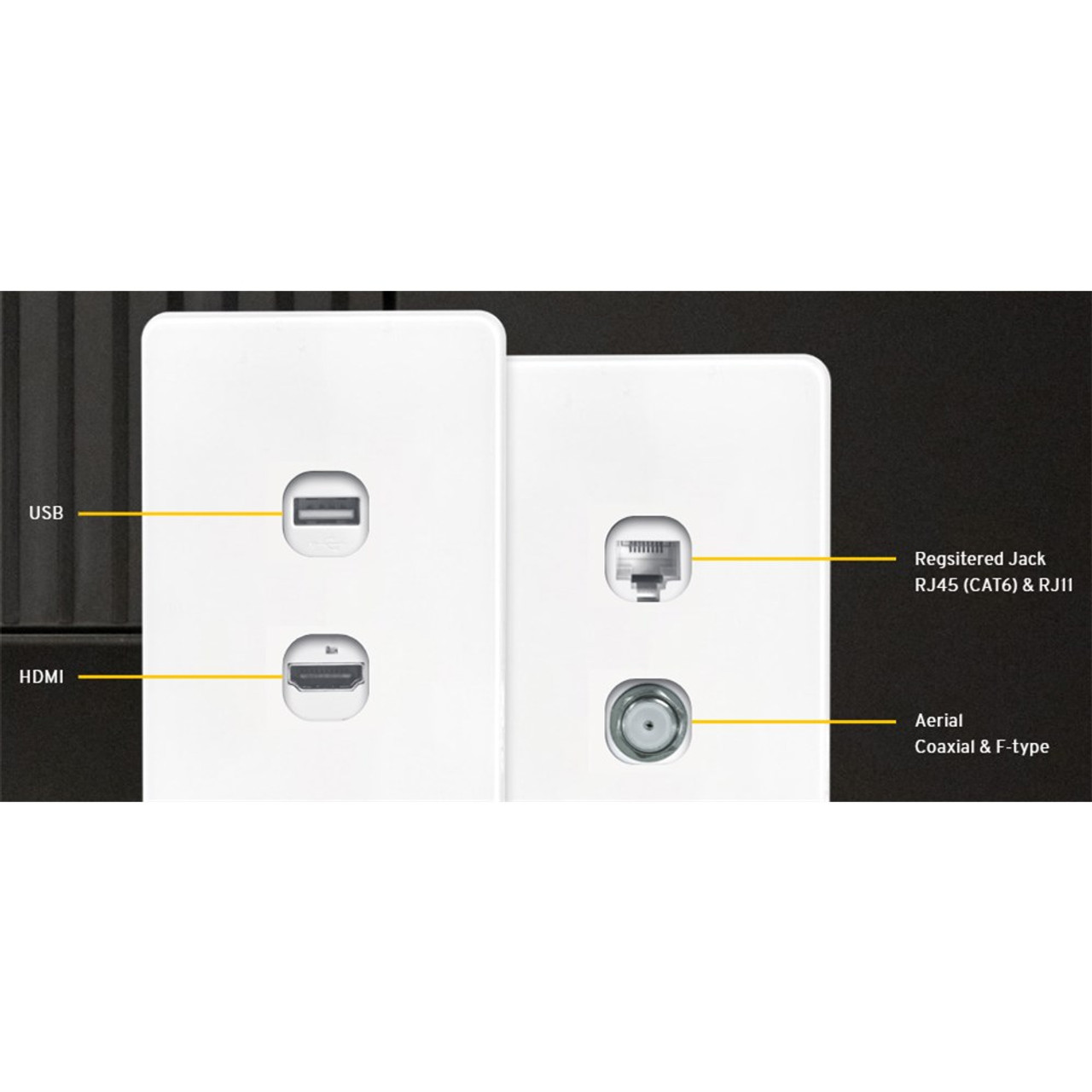 Kasta Unison Data & Communications Mechanisms