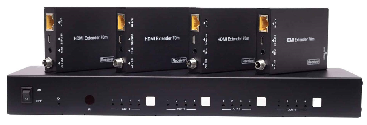AVGear CS447-KIT 4K HDR 4x4 HDMI 2.0b Matrix Kit