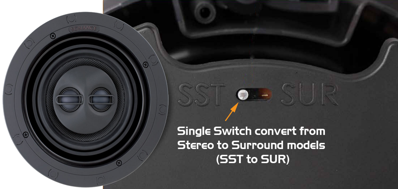 Sonance VP66R SST/SUR 6" In-Ceiling Round Speaker (Each)