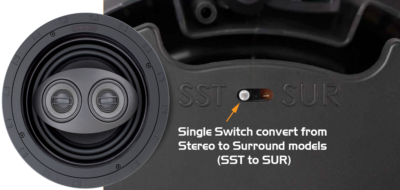 Sonance VP86R SST/SUR 8" In-Ceiling Round Speaker (Each)