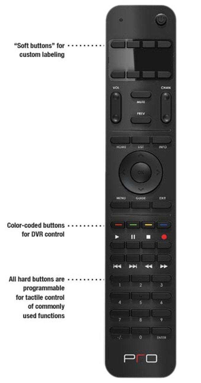 Pro Control iPRO.8 Companion Remote Control