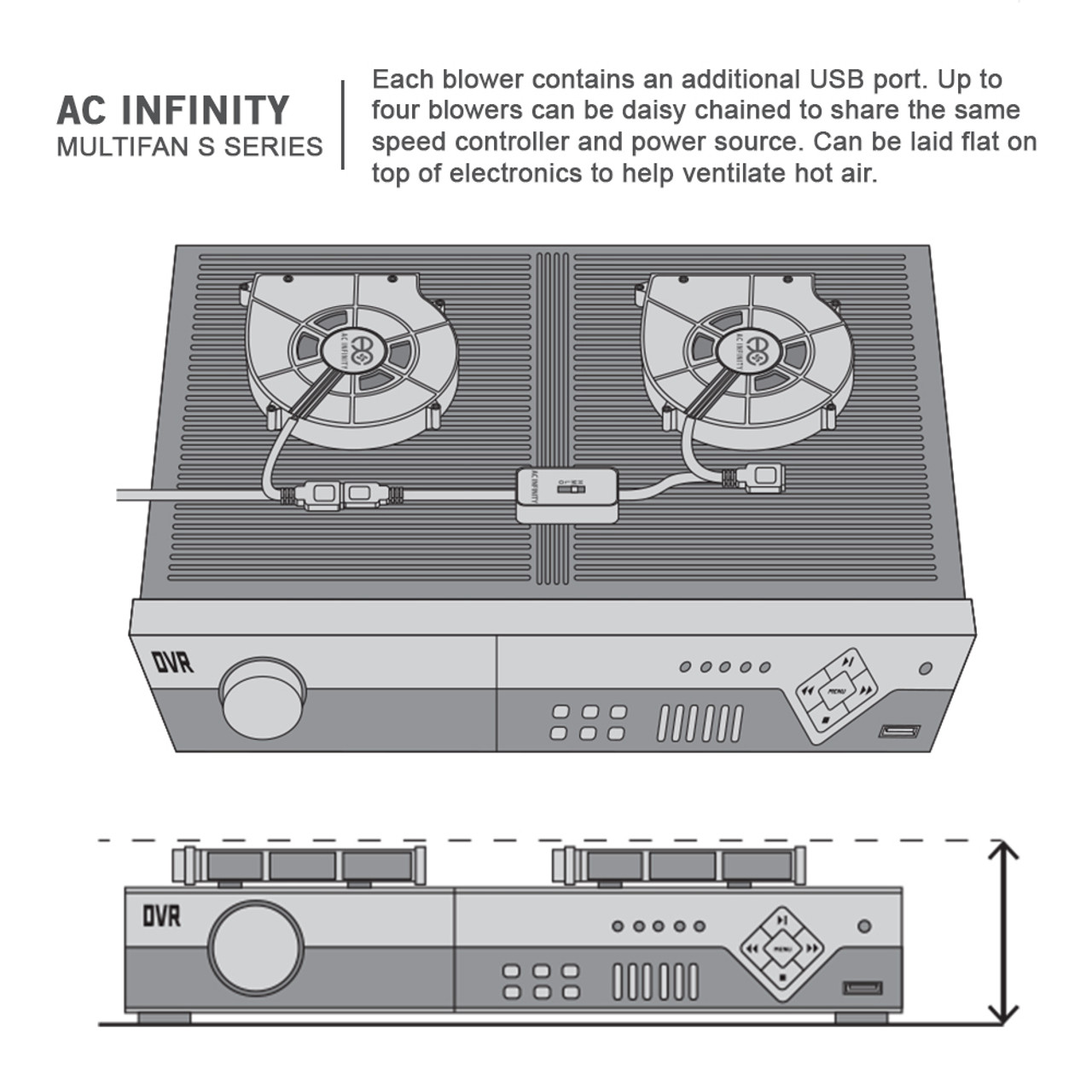 AC Infinity Multifan S2 120mm Quiet USB Cooling Blower