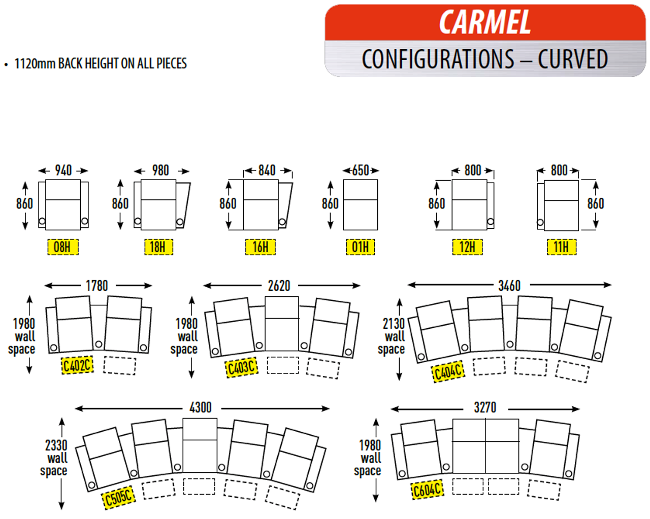 RowOne Prestige Premium Cinema Seating | AV Australia Online