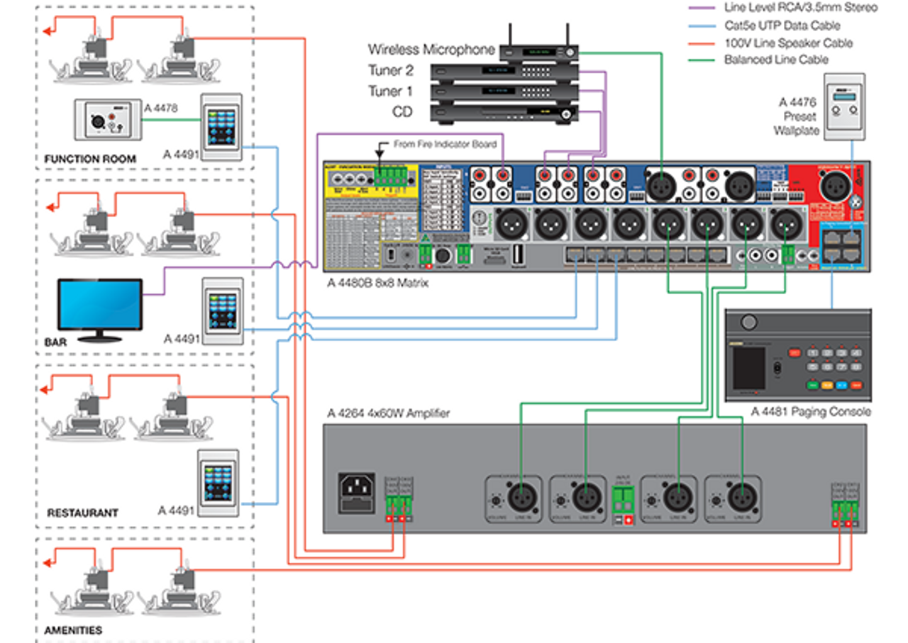 Redback A4481 Paging Microphone Console (Suits A 4470/80)