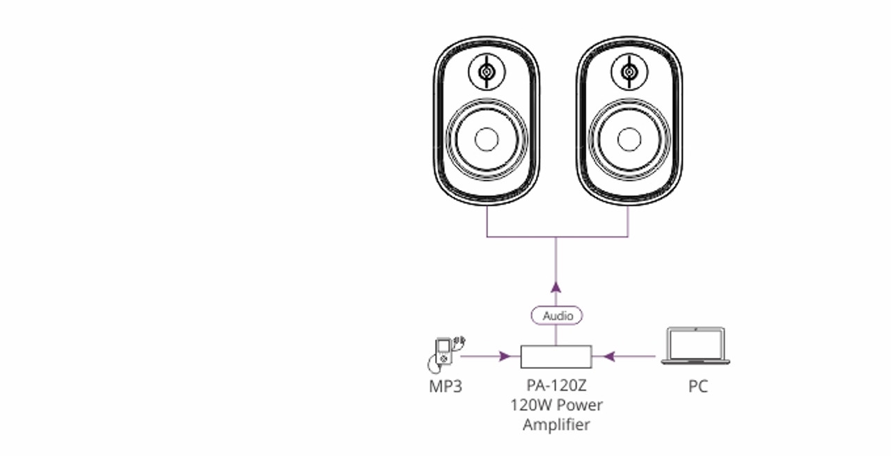 Kramer Galil 6-AW 6.5" IP66 70/100V All Purpose Outdoor Speakers (Pair)