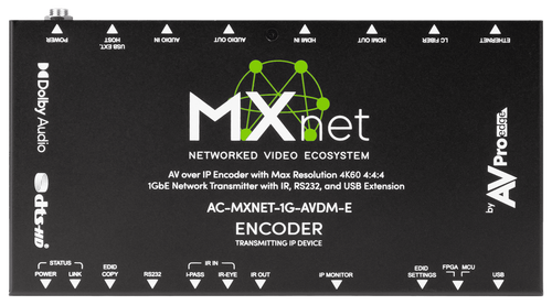 AVPro Edge MxNet 4K60 4:4:4 AV Over IP 1GbE Network Downmixing Transmitter with IR, RS232 & USB