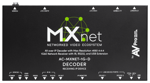 AVPro Edge MxNet 4K60 4:4:4 AV Over IP 1GbE Network Weatherproof Receiver with IR, RS232 & USB