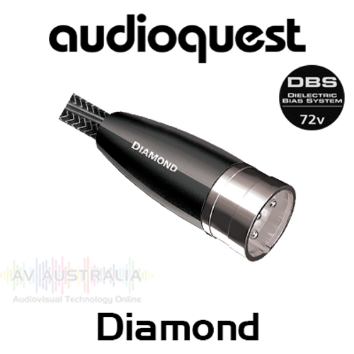 AudioQuest Diamond AES/EBU 110 Ohm Digital XLR Cable