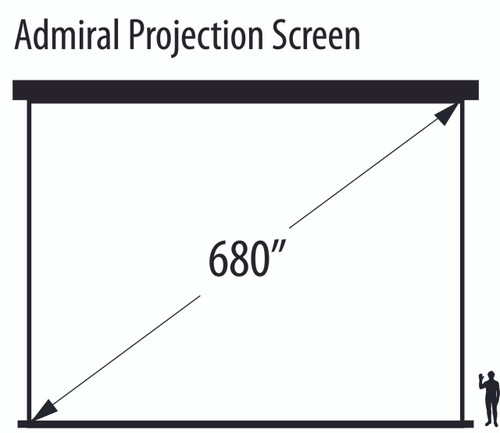 ST Admiral Motorised Bottom Roller Projection Screens (350"-600")