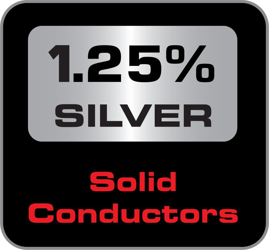 1.25% Silver-Plated Copper Conductors