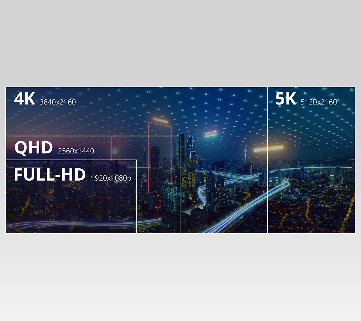 Incredible 5K Ultra HD Resolution