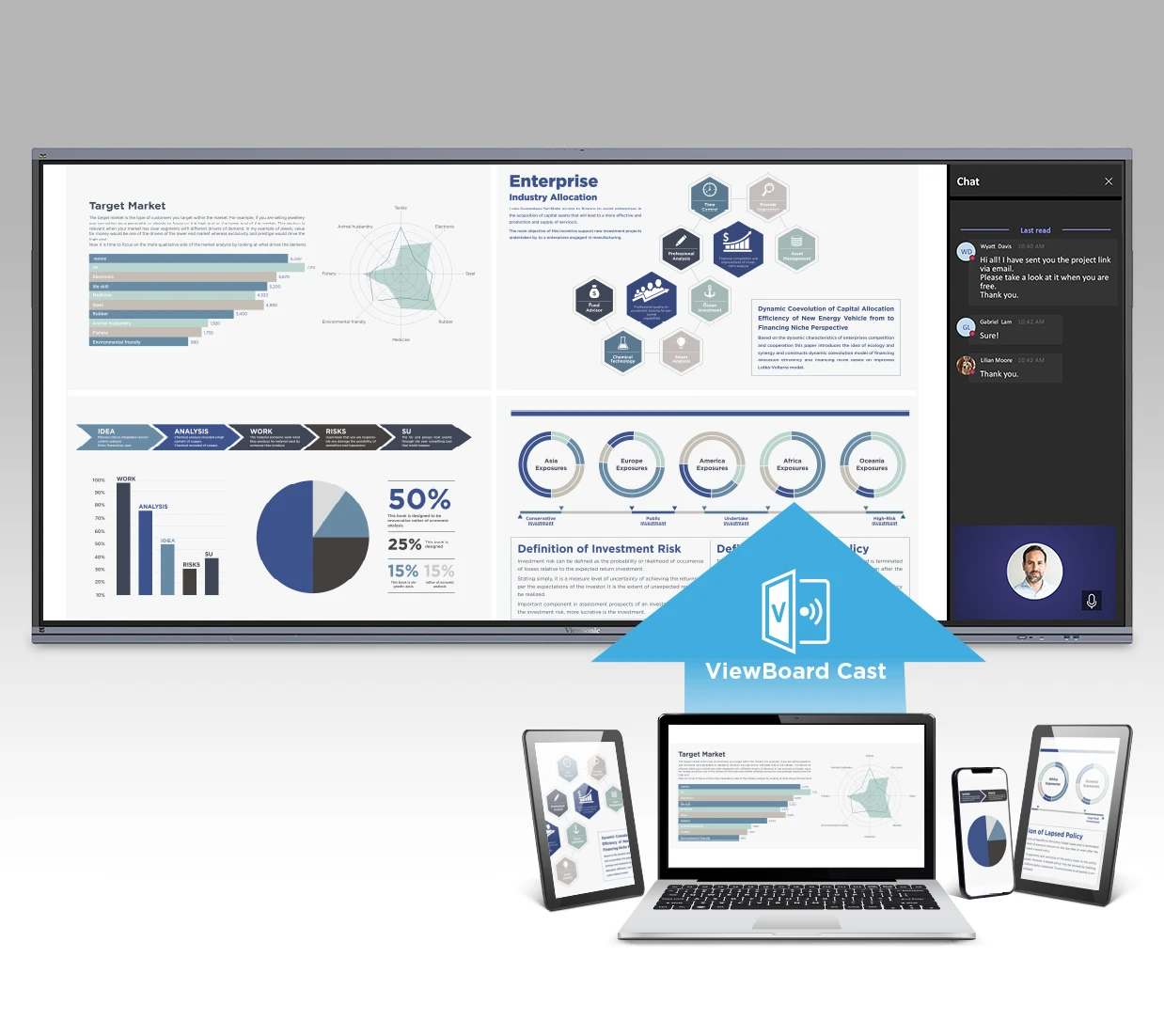 Instant Meetings with Intuitive Screen Sharing