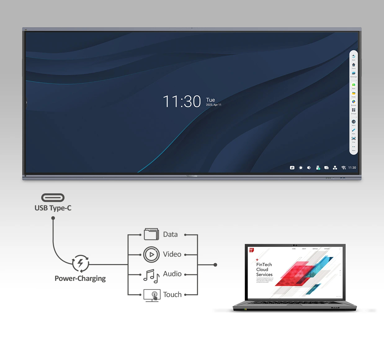 USB-C with Power Delivery