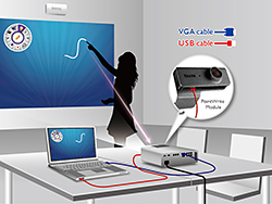 BenQ PointWrite interactive projectors