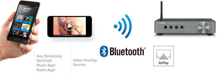 Stream via Bluetooth® or AirPlay®