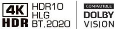 HDR10, HLG (Hybrid Log-Gamma), and Dolby Vision signals