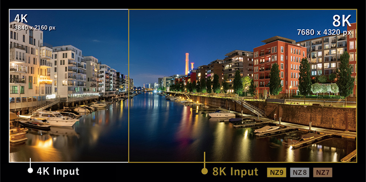 high definition 8K resolution