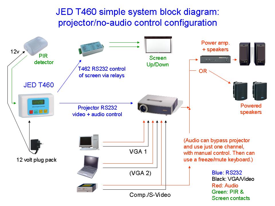 T460_simple_system.JPG