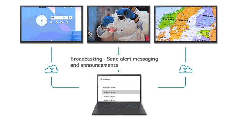 Broadcasting / Alert Messaging