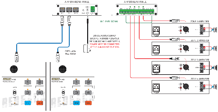 Redback 4 Zone Compact Paging Relay Box To Suit A4488 Paging Microphone ...