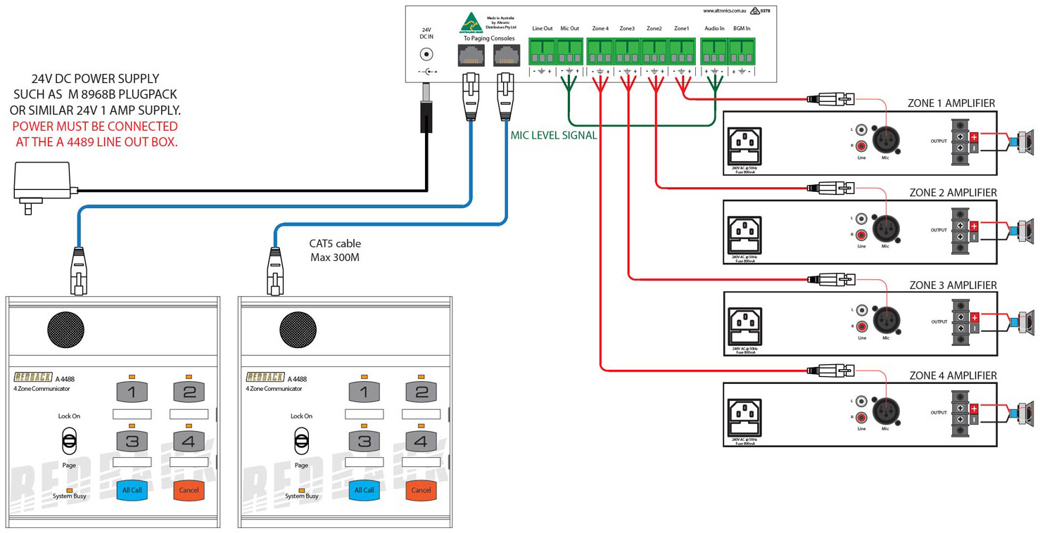 A4488 diagram 1