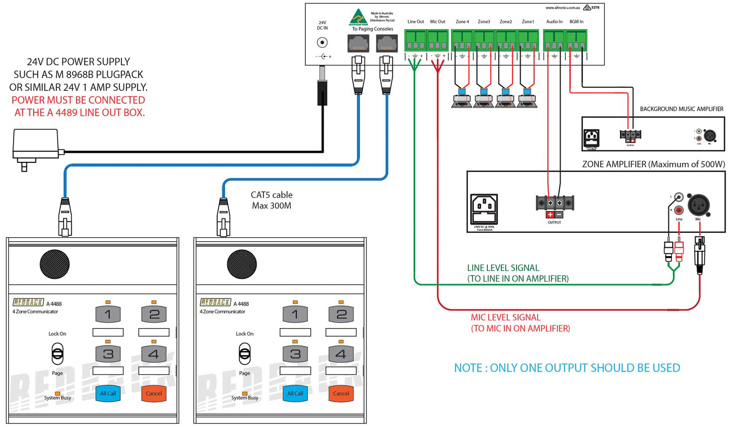 A4488 diagram 2