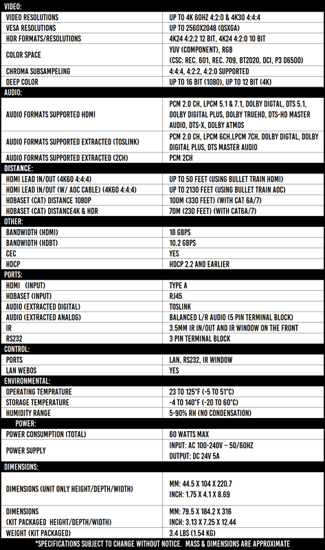 AC-CX100-RAMP specifications