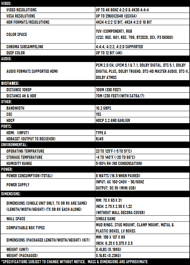 AC-CXWP-HDMO-T specifications