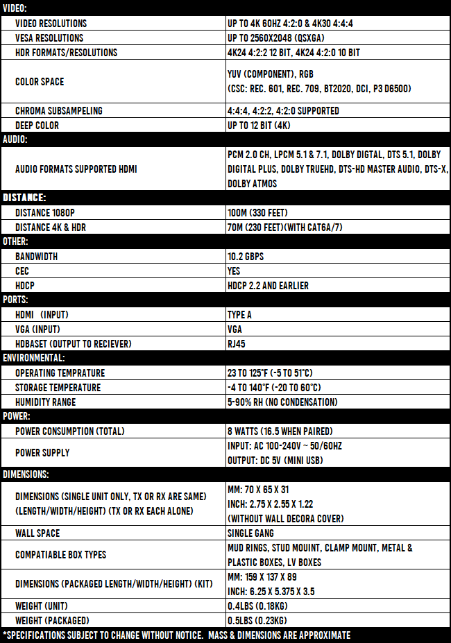 AC-CXWP-VGA-T specifications