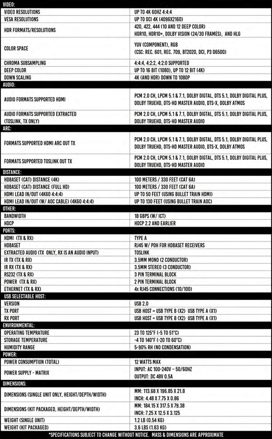 AC-EX100-444-T-GEN2 specifications