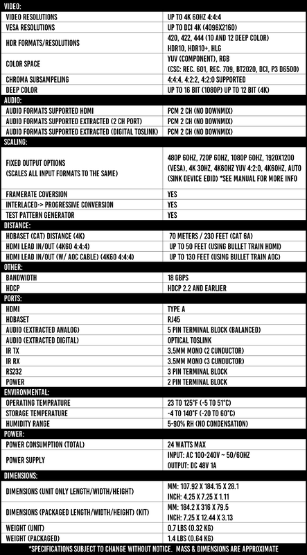 AC-EX70-SC2-R specifications