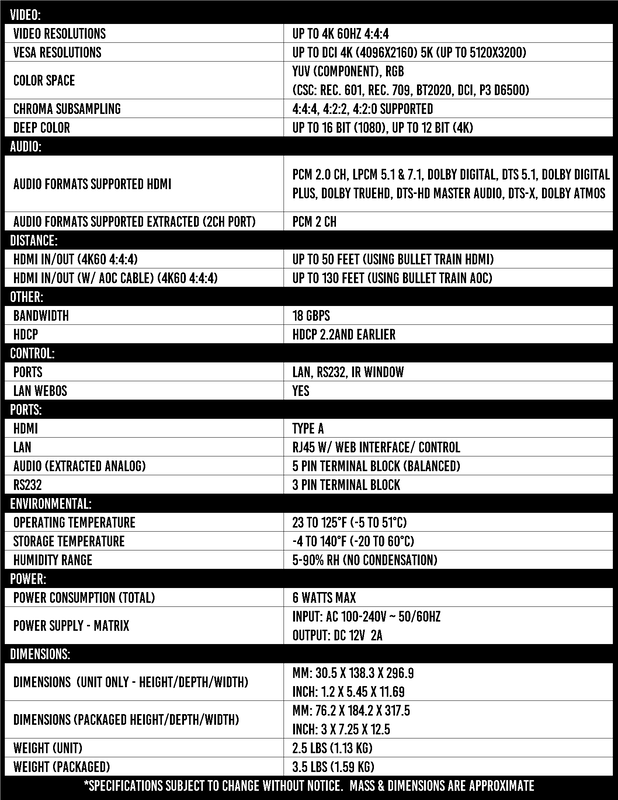 AC-FRESCO-CAP-4 specifications