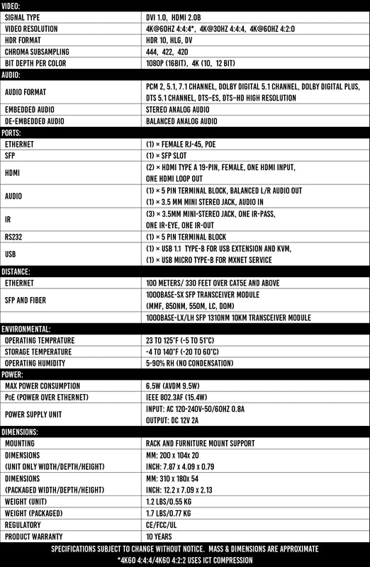 AC-MXNET-1G-AVDM-E specifications