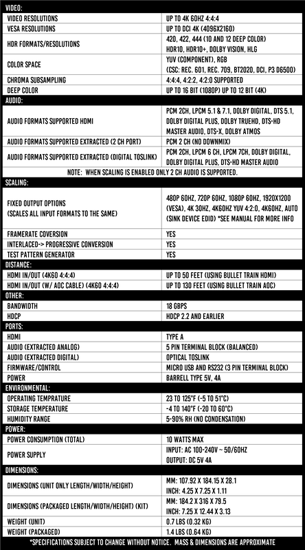 AC-SC2-AUHD-GEN2 specifications