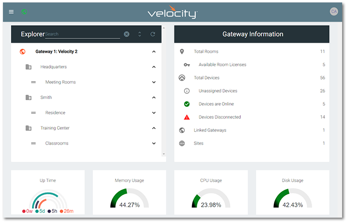 Atlona Velocity Software Gateway for AV Control and Management Plus Room Scheduling