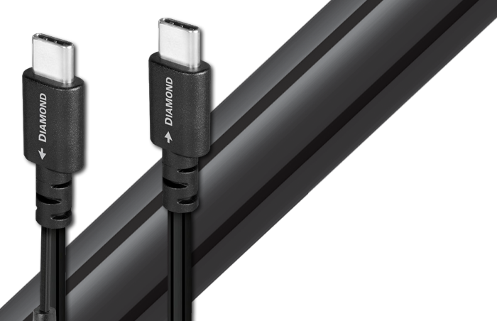 AudioQuest Diamond 72V DBS USB C to USB C Cable