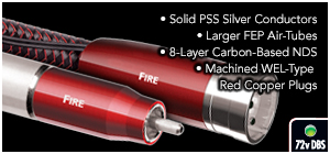 AudioQuest Elements Series Fire RCA XLR Interconnects