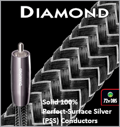 AudioQuest Seventy Five Ohm Diamond digital coax cable