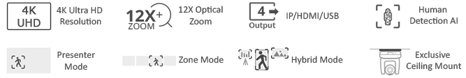 Aver PTC310H 4K AI Auto Tracking 12x Optical PTZ Camera features
