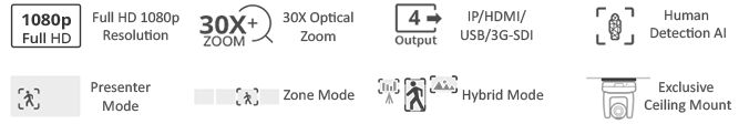 Aver PTC330 Full HD AI Auto Tracking 30x Optical PoE+ PTZ Camera features