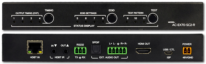 AVPro Edge 4K60 4:4:4 HDR HDMI Over HDBaseT Receiver With Scaler