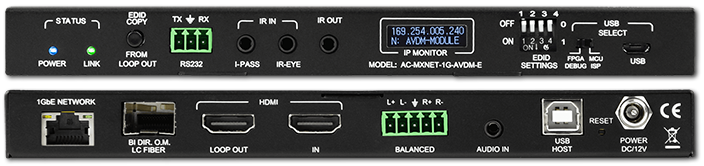 AVPro Edge MxNet 4K60 4:4:4 AV Over IP Transmitter with 1GbE Network, IR, RS232 and USB
