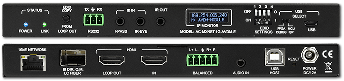 AVPro Edge MxNet 4K60 4:4:4 AV Over IP Transmitter with 1GbE Network, IR, RS232 and USB