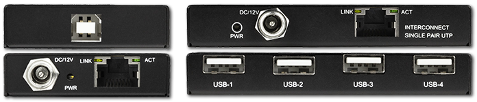 AVPro Edge USB 2.0 Over HDBaseT Extender Set
