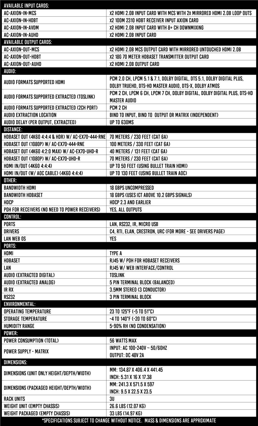 AC-AXION-X specifications