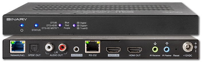 Binary 900 Series 4K Media Over IP Transmitter with Downmixing